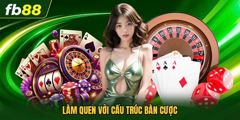 Roulette Châu Âu - Đỉnh Cao Trò Chơi Casino Giải Trí Hoàng Gia 2 Làm quen với cấu trúc bàn cược