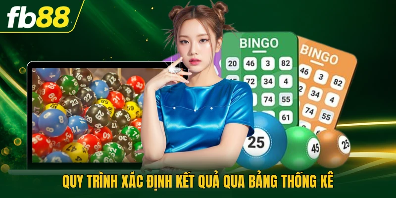 Cách Dò Vé Số Vietlott 6/55 - Quy Trình Tra Cứu Chuẩn 2 Quy trình xác định kết quả qua bảng thống kê